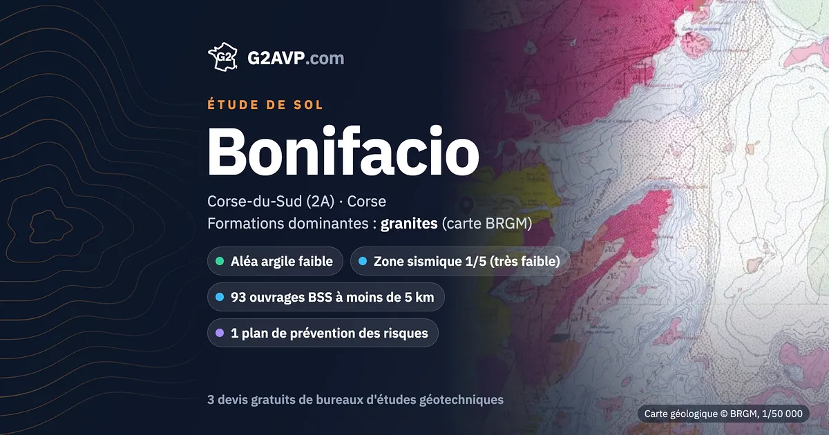 Étude de sol à Bonifacio : carte géologique BRGM du secteur, formations dominantes granites, aléa retrait-gonflement faible, 0 arrêté CatNat sécheresse