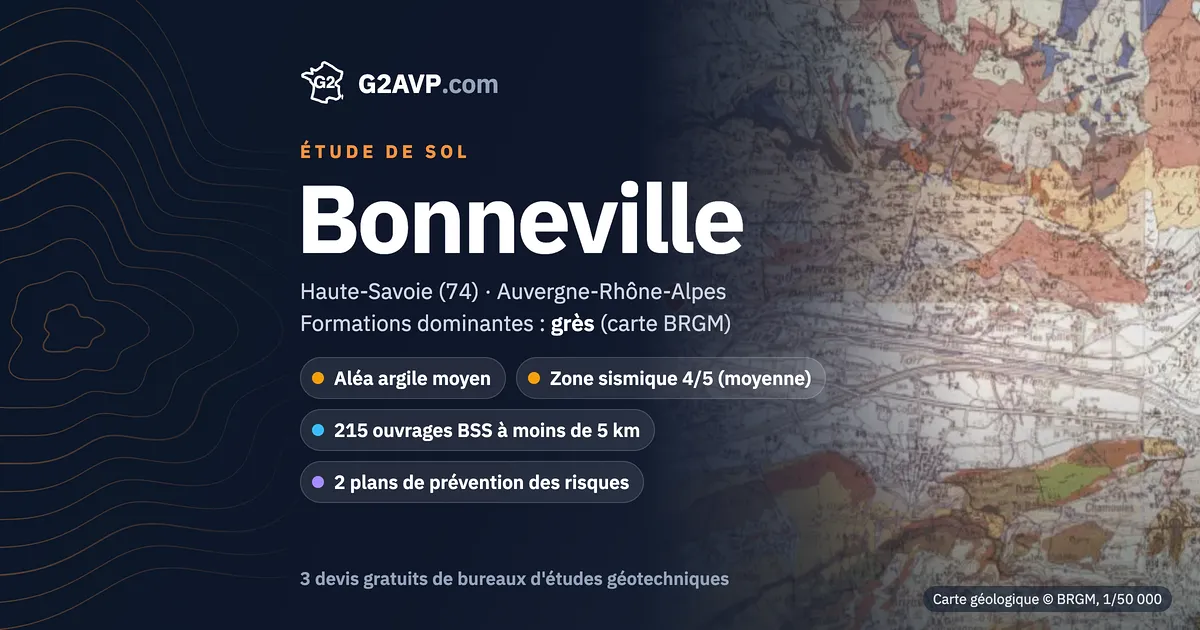 Étude de sol à Bonneville : carte géologique BRGM du secteur, formations dominantes grès, aléa retrait-gonflement moyen, 0 arrêté CatNat sécheresse