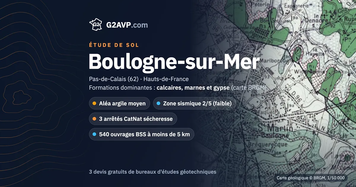 Étude de sol à Boulogne-sur-Mer : carte géologique BRGM du secteur, formations dominantes calcaires, marnes et gypse, aléa retrait-gonflement moyen, 3 arrêtés CatNat sécheresse