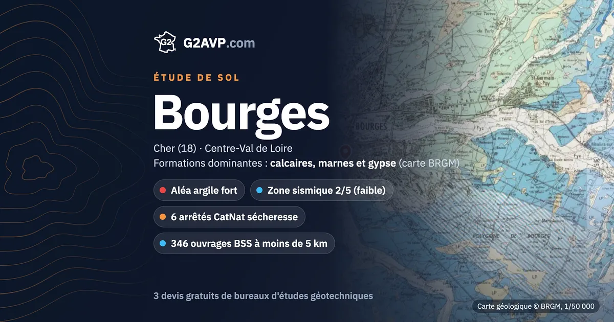 Étude de sol à Bourges : carte géologique BRGM du secteur, formations dominantes calcaires, marnes et gypse, aléa retrait-gonflement fort, 6 arrêtés CatNat sécheresse