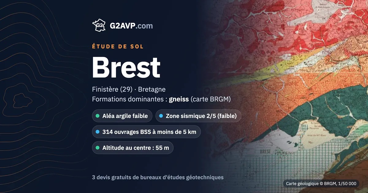 Étude de sol à Brest : carte géologique BRGM du secteur, formations dominantes gneiss, aléa retrait-gonflement faible, 0 arrêté CatNat sécheresse