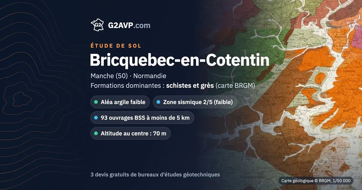 Étude de sol à Bricquebec-en-Cotentin : carte géologique BRGM du secteur, formations dominantes schistes et grès, aléa retrait-gonflement faible, 0 arrêté CatNat sécheresse