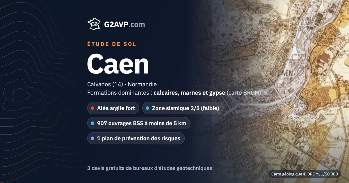 Étude de sol à Caen : carte géologique BRGM du secteur, formations dominantes calcaires, marnes et gypse, aléa retrait-gonflement fort, 0 arrêté CatNat sécheresse