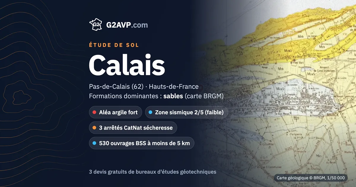 Étude de sol à Calais : carte géologique BRGM du secteur, formations dominantes sables, aléa retrait-gonflement fort, 3 arrêtés CatNat sécheresse