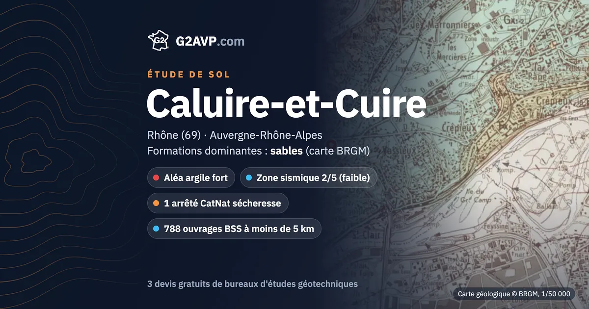 Étude de sol à Caluire-et-Cuire : carte géologique BRGM du secteur, formations dominantes sables, aléa retrait-gonflement fort, 1 arrêté CatNat sécheresse
