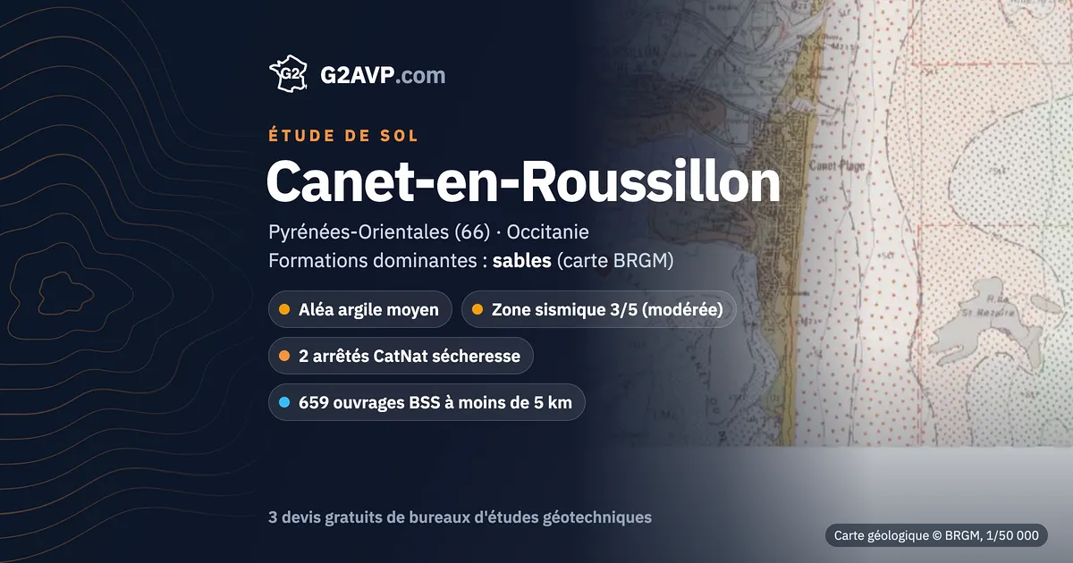Étude de sol à Canet-en-Roussillon : carte géologique BRGM du secteur, formations dominantes sables, aléa retrait-gonflement moyen, 2 arrêtés CatNat sécheresse