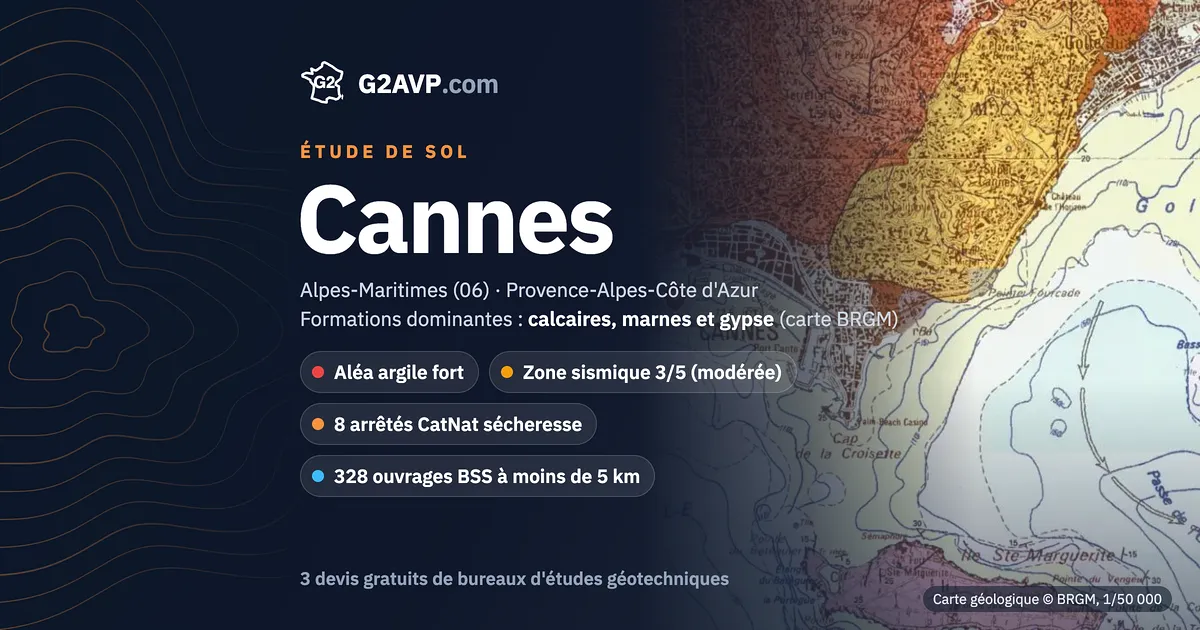 Étude de sol à Cannes : carte géologique BRGM du secteur, formations dominantes calcaires, marnes et gypse, aléa retrait-gonflement fort, 8 arrêtés CatNat sécheresse