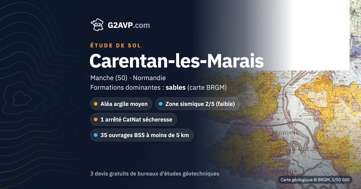 Étude de sol à Carentan-les-Marais : carte géologique BRGM du secteur, formations dominantes sables, aléa retrait-gonflement moyen, 1 arrêté CatNat sécheresse