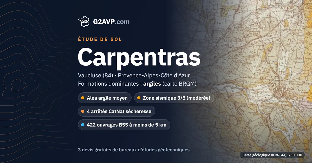 Étude de sol à Carpentras : carte géologique BRGM du secteur, formations dominantes argiles, aléa retrait-gonflement moyen, 4 arrêtés CatNat sécheresse