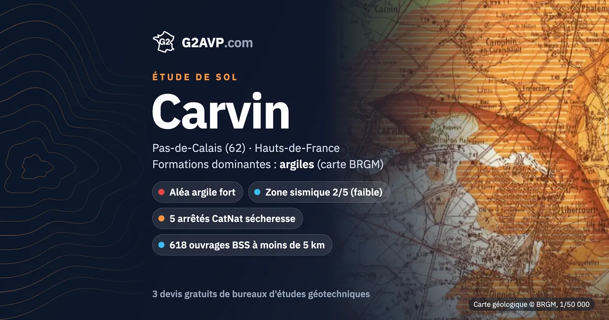 Étude de sol à Carvin : carte géologique BRGM du secteur, formations dominantes argiles, aléa retrait-gonflement fort, 5 arrêtés CatNat sécheresse