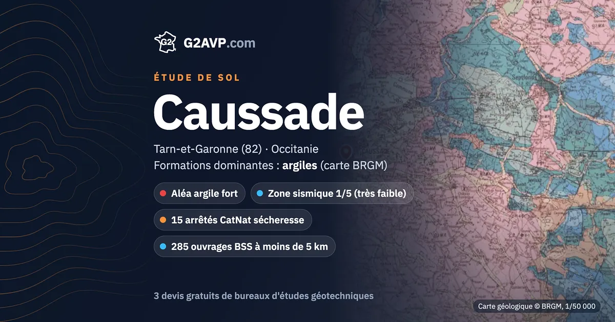 Étude de sol à Caussade : carte géologique BRGM du secteur, formations dominantes argiles, aléa retrait-gonflement fort, 15 arrêtés CatNat sécheresse