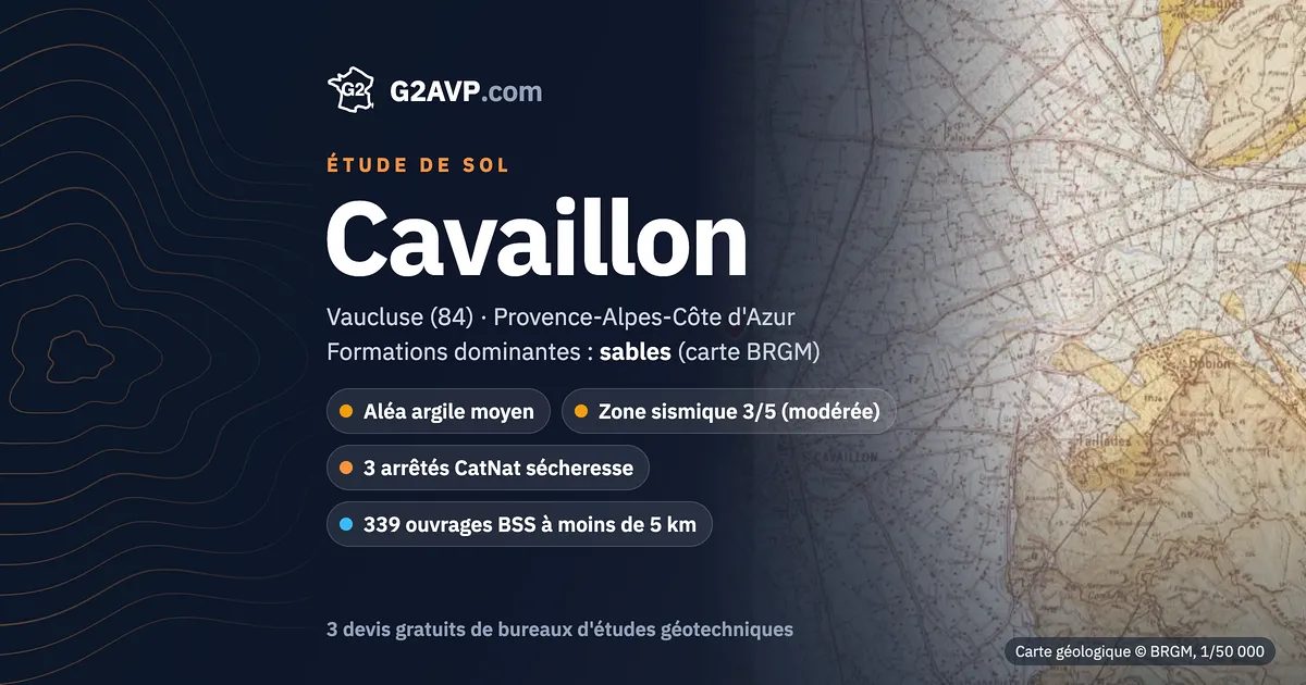 Étude de sol à Cavaillon : carte géologique BRGM du secteur, formations dominantes sables, aléa retrait-gonflement moyen, 3 arrêtés CatNat sécheresse