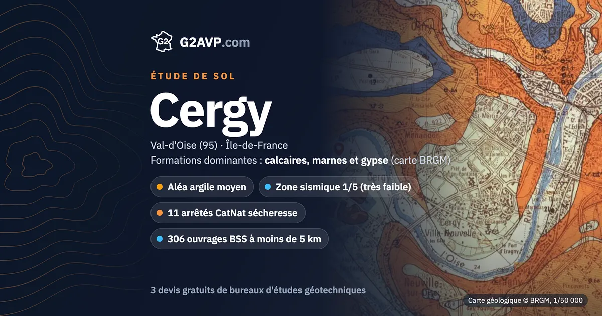 Étude de sol à Cergy : carte géologique BRGM du secteur, formations dominantes calcaires, marnes et gypse, aléa retrait-gonflement moyen, 11 arrêtés CatNat sécheresse
