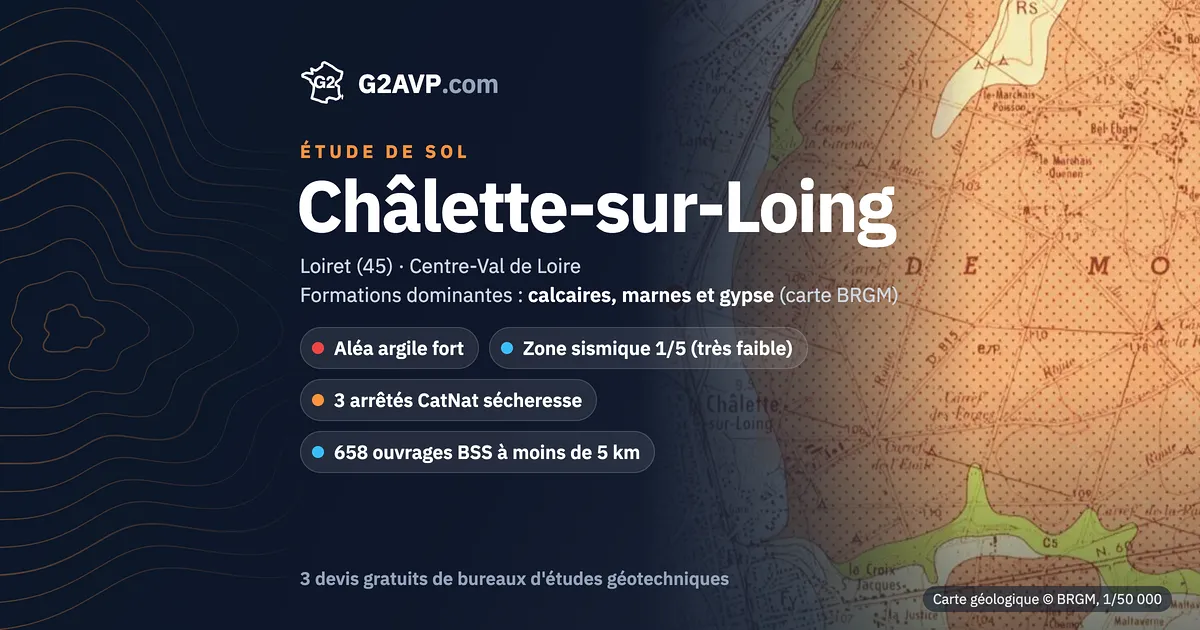Étude de sol à Châlette-sur-Loing : carte géologique BRGM du secteur, formations dominantes calcaires, marnes et gypse, aléa retrait-gonflement fort, 3 arrêtés CatNat sécheresse
