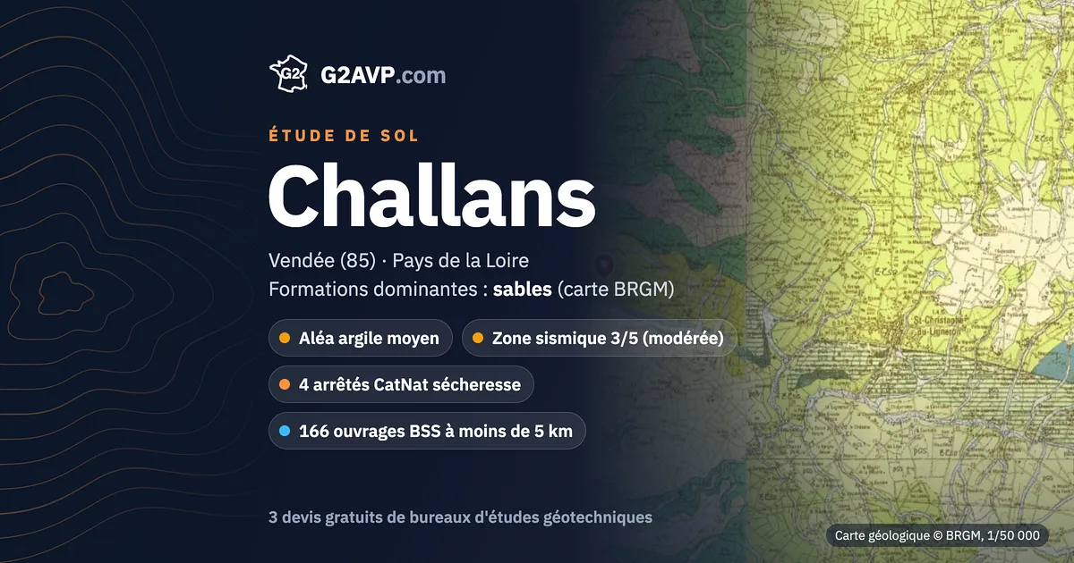 Étude de sol à Challans : carte géologique BRGM du secteur, formations dominantes sables, aléa retrait-gonflement moyen, 4 arrêtés CatNat sécheresse