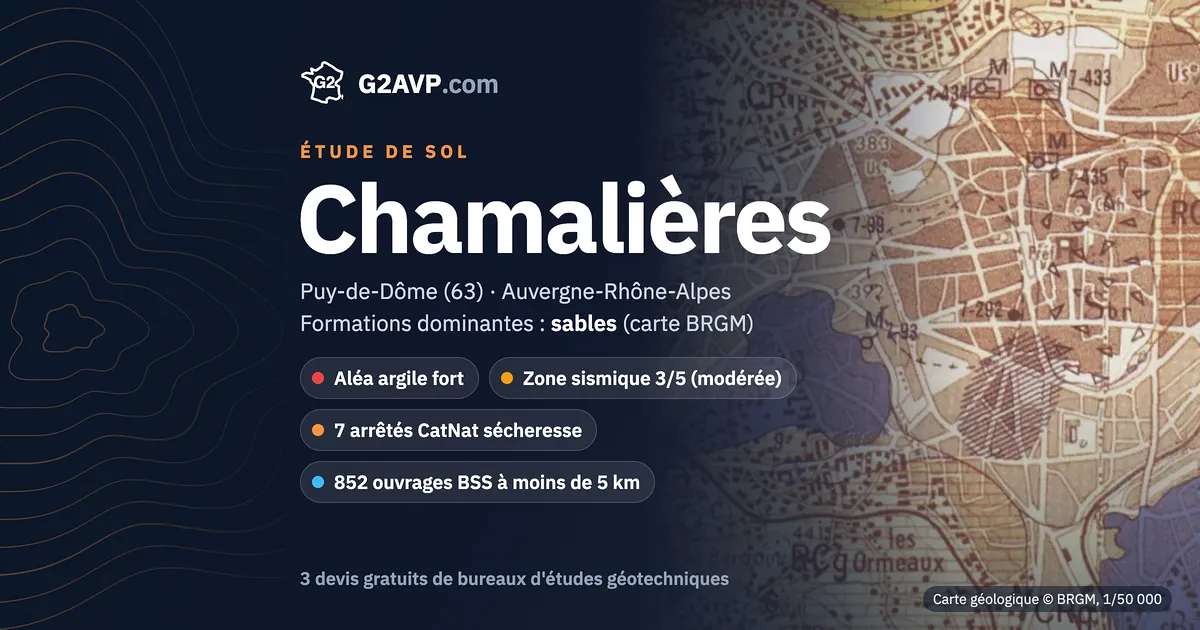 Étude de sol à Chamalières : carte géologique BRGM du secteur, formations dominantes sables, aléa retrait-gonflement fort, 7 arrêtés CatNat sécheresse
