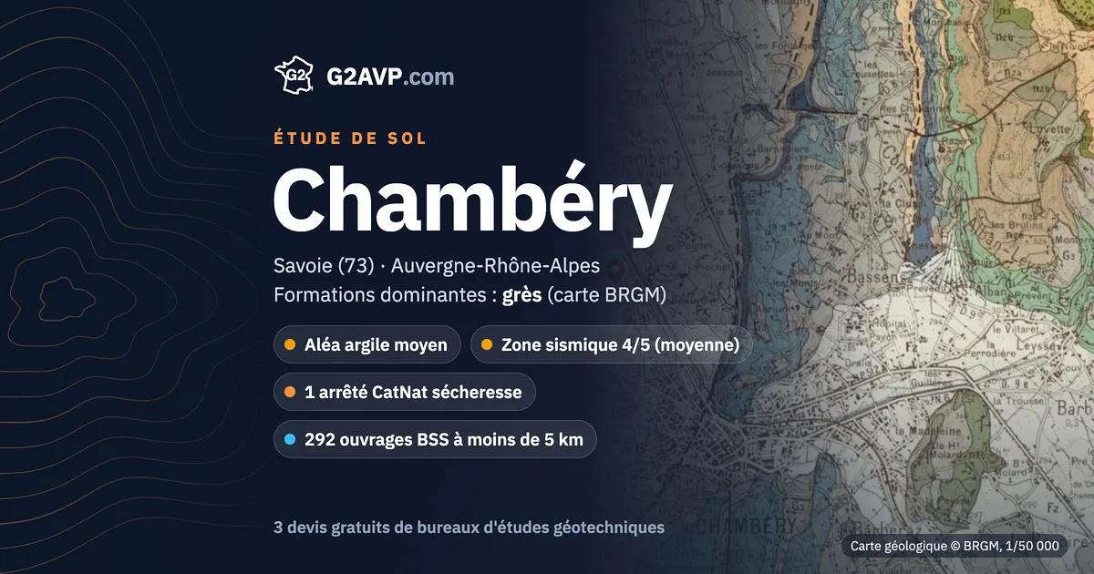Étude de sol à Chambéry : carte géologique BRGM du secteur, formations dominantes grès, aléa retrait-gonflement moyen, 1 arrêté CatNat sécheresse