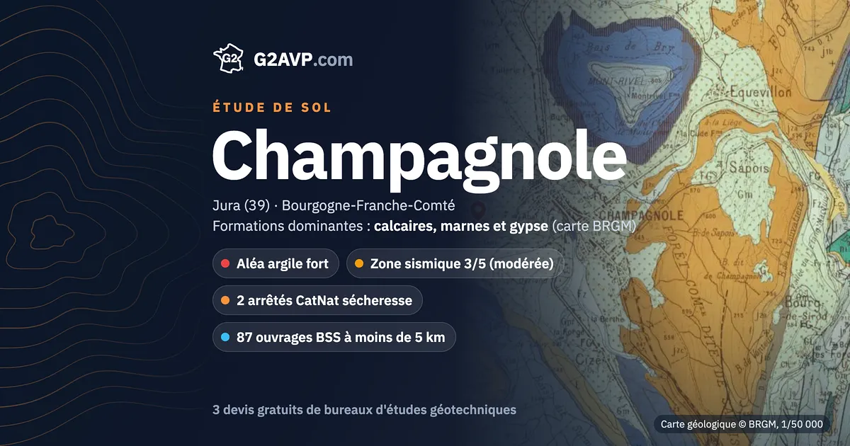 Étude de sol à Champagnole : carte géologique BRGM du secteur, formations dominantes calcaires, marnes et gypse, aléa retrait-gonflement fort, 2 arrêtés CatNat sécheresse