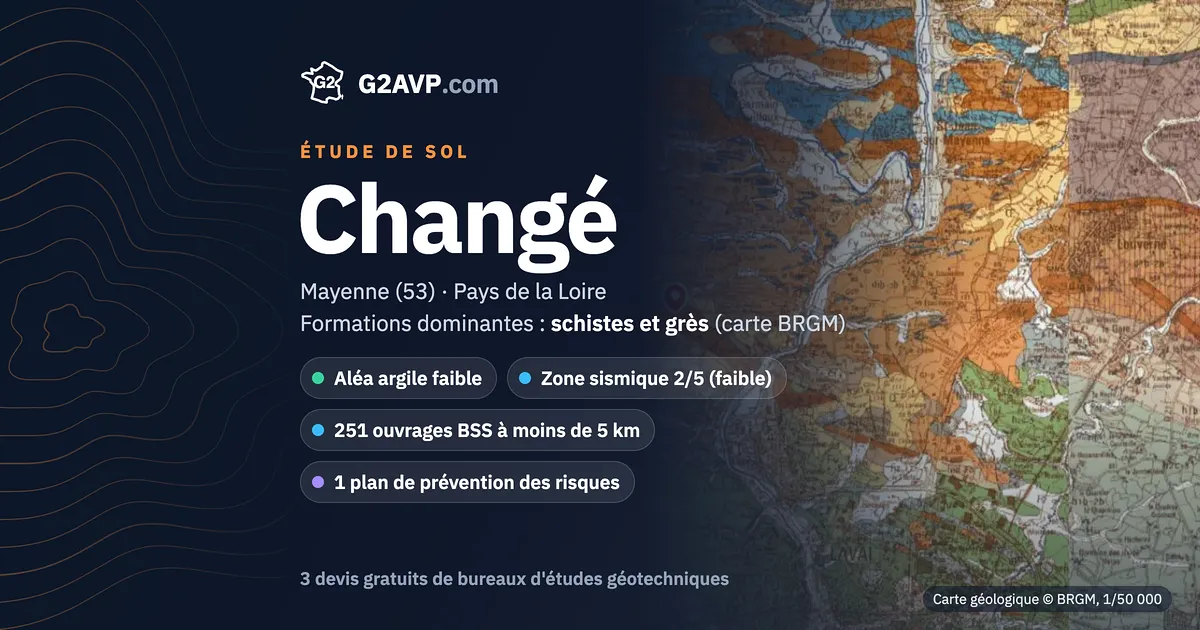 Étude de sol à Changé : carte géologique BRGM du secteur, formations dominantes schistes et grès, aléa retrait-gonflement faible, 0 arrêté CatNat sécheresse