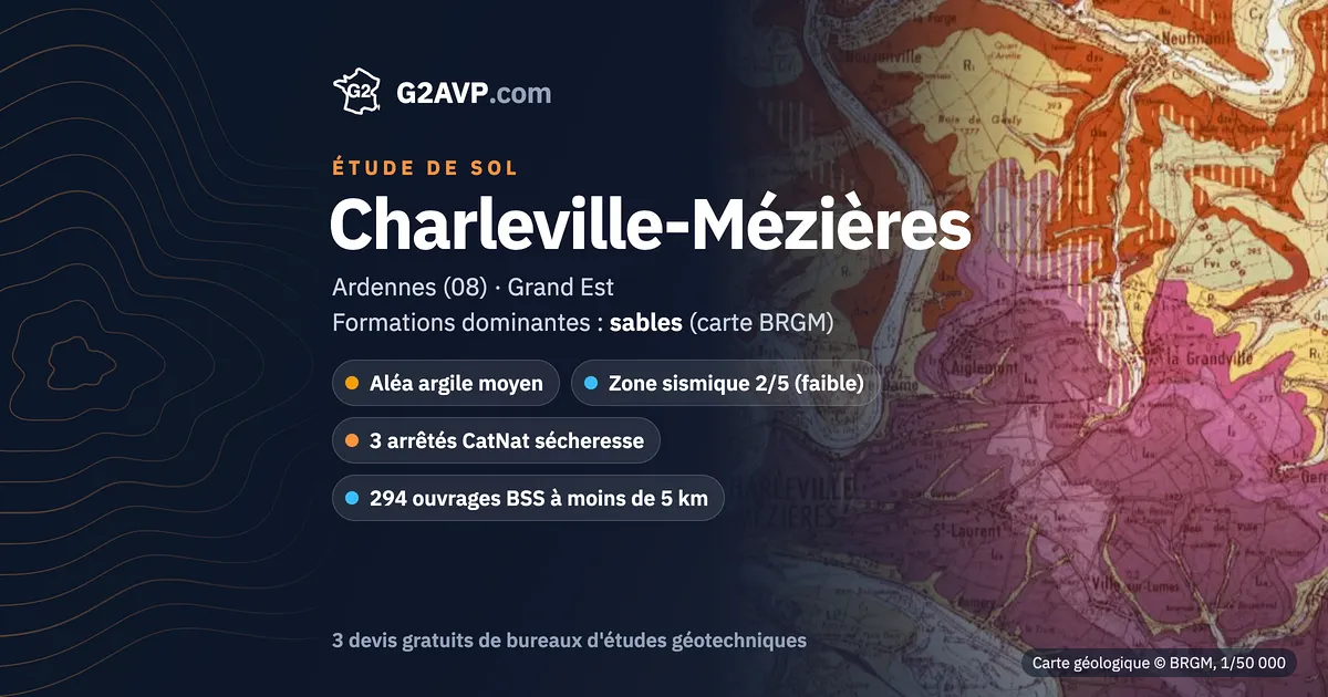 Étude de sol à Charleville-Mézières : carte géologique BRGM du secteur, formations dominantes sables, aléa retrait-gonflement moyen, 3 arrêtés CatNat sécheresse