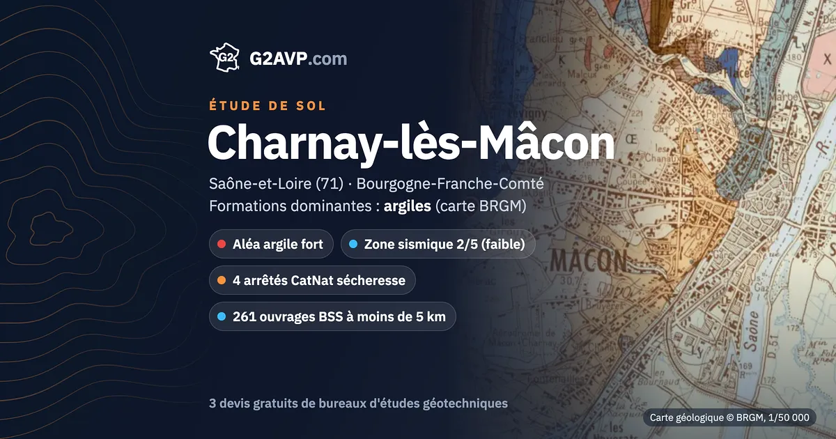 Étude de sol à Charnay-lès-Mâcon : carte géologique BRGM du secteur, formations dominantes argiles, aléa retrait-gonflement fort, 4 arrêtés CatNat sécheresse