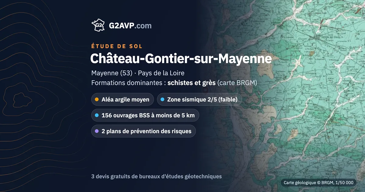 Étude de sol à Château-Gontier-sur-Mayenne : carte géologique BRGM du secteur, formations dominantes schistes et grès, aléa retrait-gonflement moyen, 0 arrêté CatNat sécheresse