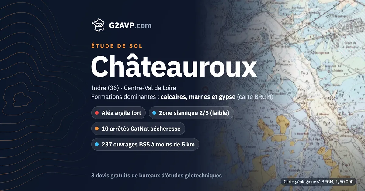 Étude de sol à Châteauroux : carte géologique BRGM du secteur, formations dominantes calcaires, marnes et gypse, aléa retrait-gonflement fort, 10 arrêtés CatNat sécheresse