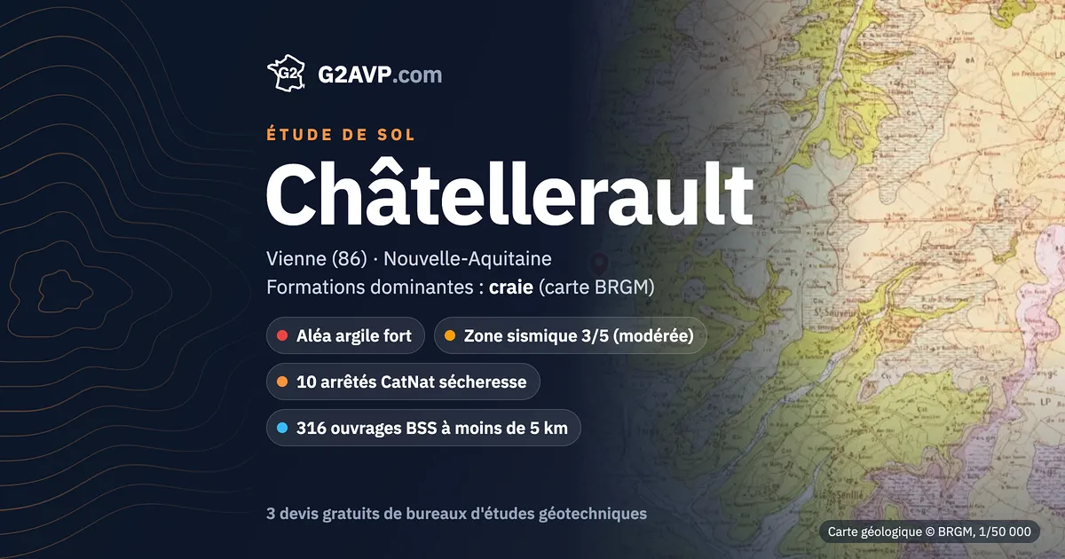 Étude de sol à Châtellerault : carte géologique BRGM du secteur, formations dominantes craie, aléa retrait-gonflement fort, 10 arrêtés CatNat sécheresse