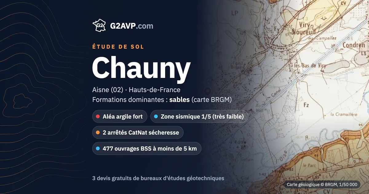 Étude de sol à Chauny : carte géologique BRGM du secteur, formations dominantes sables, aléa retrait-gonflement fort, 2 arrêtés CatNat sécheresse
