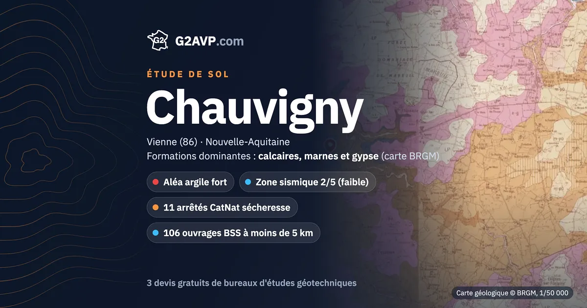 Étude de sol à Chauvigny : carte géologique BRGM du secteur, formations dominantes calcaires, marnes et gypse, aléa retrait-gonflement fort, 11 arrêtés CatNat sécheresse