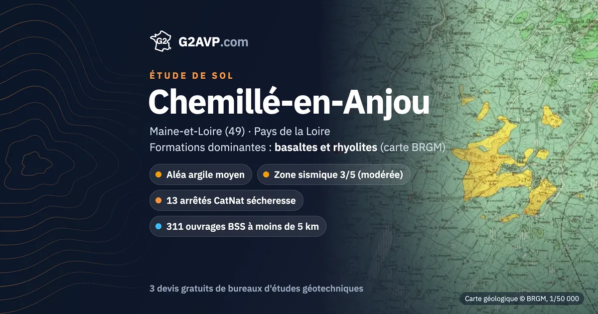 Étude de sol à Chemillé-en-Anjou : carte géologique BRGM du secteur, formations dominantes basaltes et rhyolites, aléa retrait-gonflement moyen, 13 arrêtés CatNat sécheresse