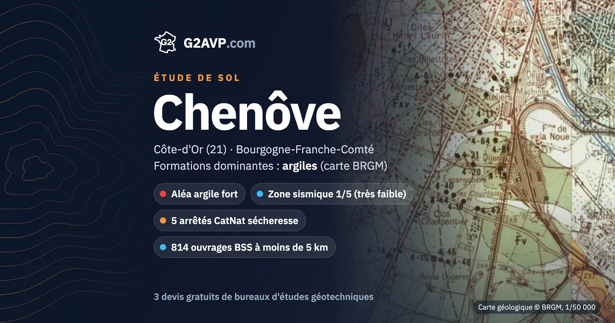 Étude de sol à Chenôve : carte géologique BRGM du secteur, formations dominantes argiles, aléa retrait-gonflement fort, 5 arrêtés CatNat sécheresse