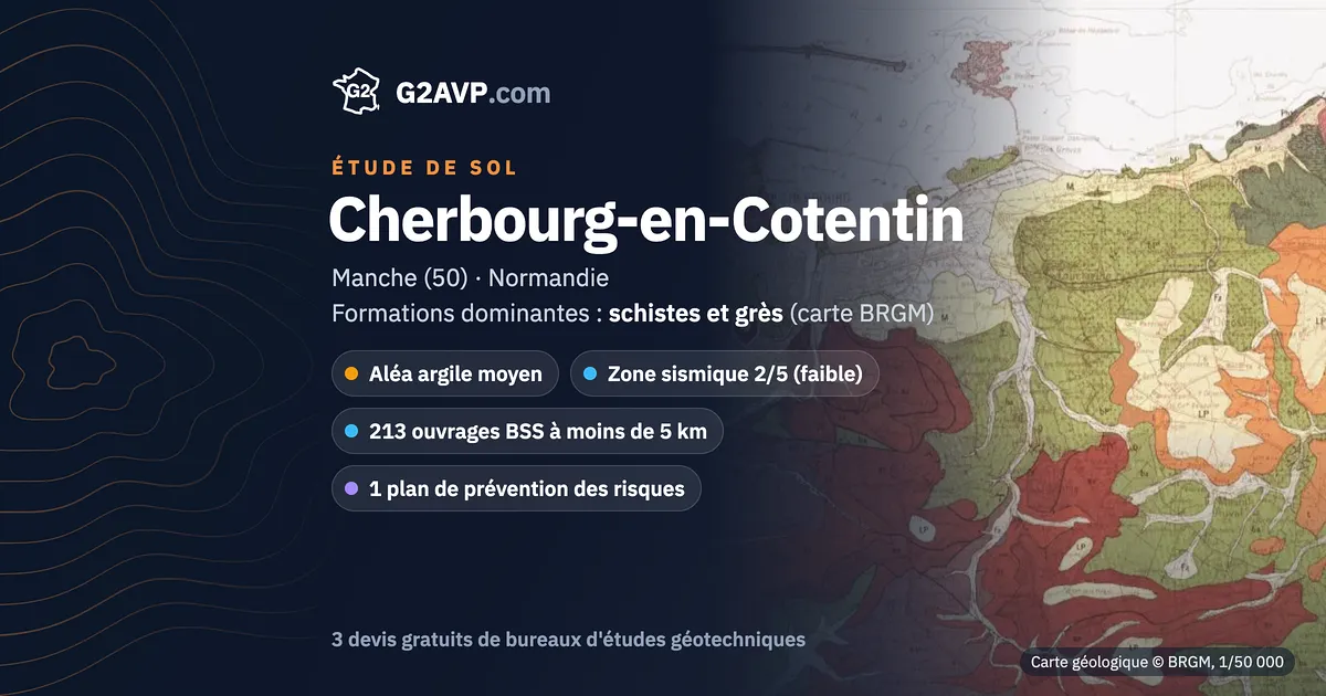 Étude de sol à Cherbourg-en-Cotentin : carte géologique BRGM du secteur, formations dominantes schistes et grès, aléa retrait-gonflement moyen, 0 arrêté CatNat sécheresse
