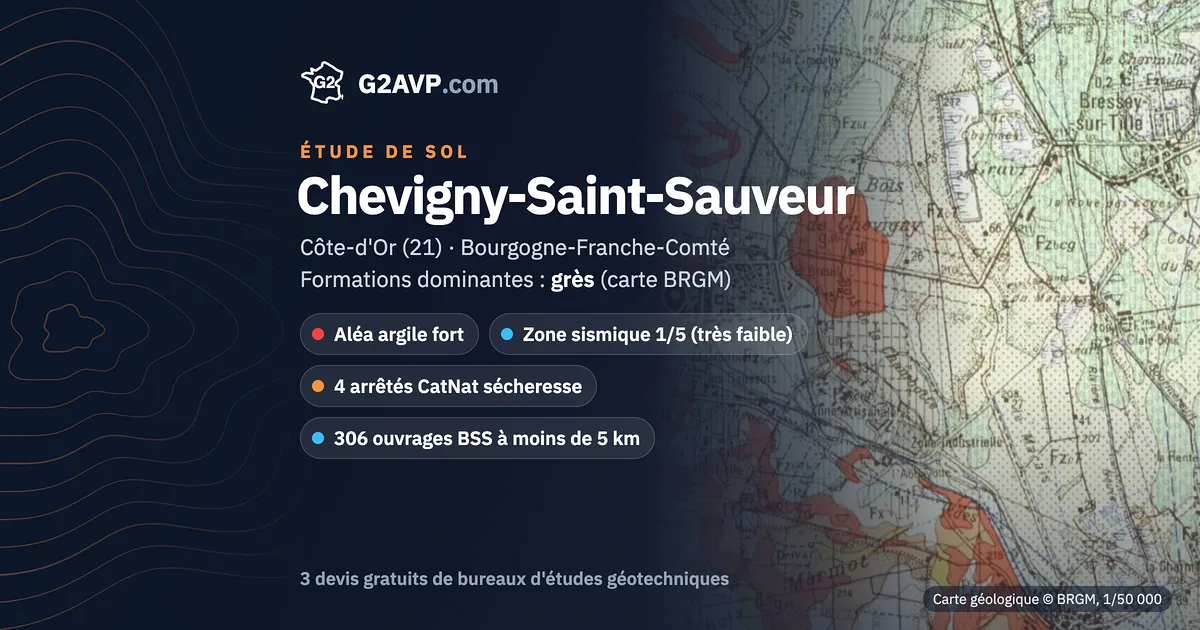 Étude de sol à Chevigny-Saint-Sauveur : carte géologique BRGM du secteur, formations dominantes grès, aléa retrait-gonflement fort, 4 arrêtés CatNat sécheresse