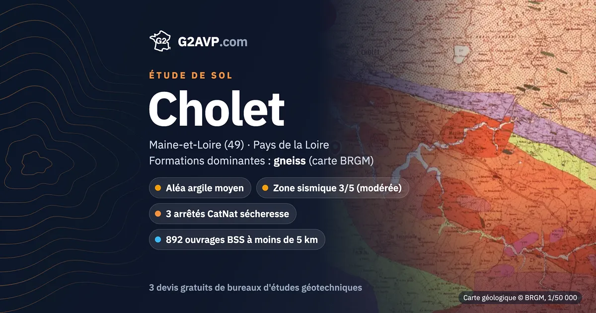 Étude de sol à Cholet : carte géologique BRGM du secteur, formations dominantes gneiss, aléa retrait-gonflement moyen, 3 arrêtés CatNat sécheresse