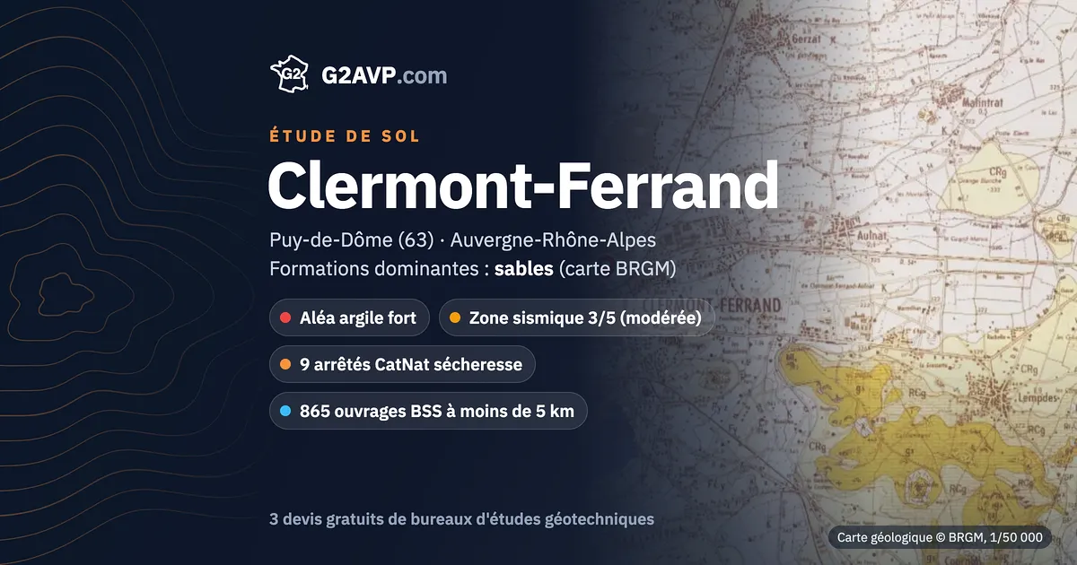 Étude de sol à Clermont-Ferrand : carte géologique BRGM du secteur, formations dominantes sables, aléa retrait-gonflement fort, 9 arrêtés CatNat sécheresse