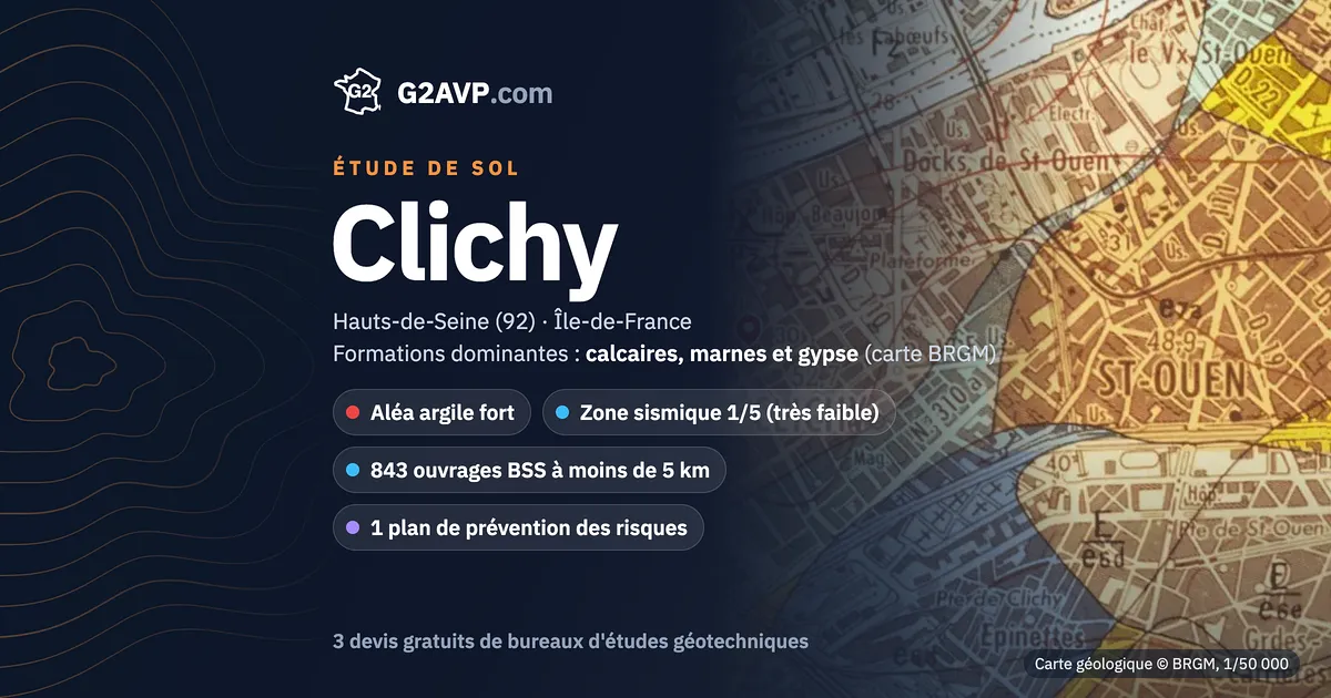 Étude de sol à Clichy : carte géologique BRGM du secteur, formations dominantes calcaires, marnes et gypse, aléa retrait-gonflement fort, 0 arrêté CatNat sécheresse