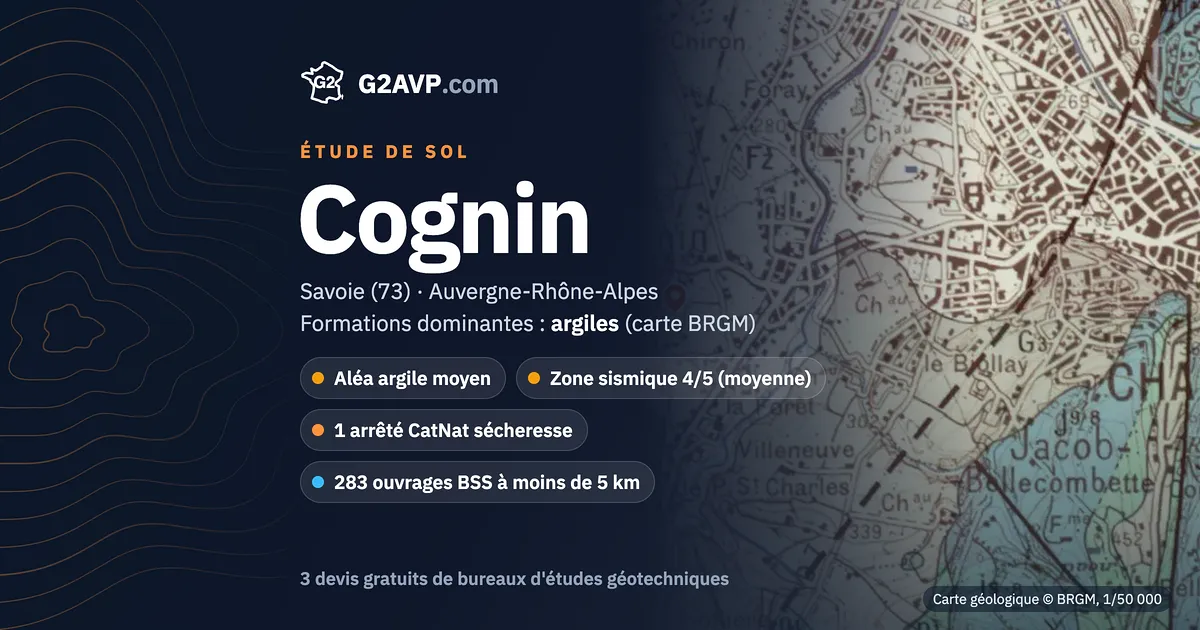 Étude de sol à Cognin : carte géologique BRGM du secteur, formations dominantes argiles, aléa retrait-gonflement moyen, 1 arrêté CatNat sécheresse