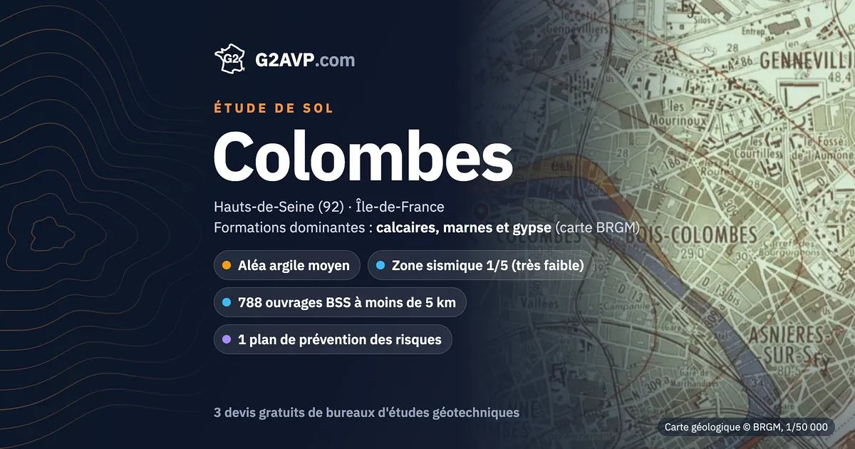 Étude de sol à Colombes : carte géologique BRGM du secteur, formations dominantes calcaires, marnes et gypse, aléa retrait-gonflement moyen, 0 arrêté CatNat sécheresse