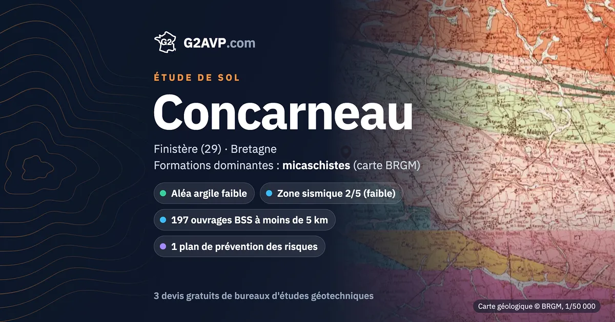 Étude de sol à Concarneau : carte géologique BRGM du secteur, formations dominantes micaschistes, aléa retrait-gonflement faible, 0 arrêté CatNat sécheresse