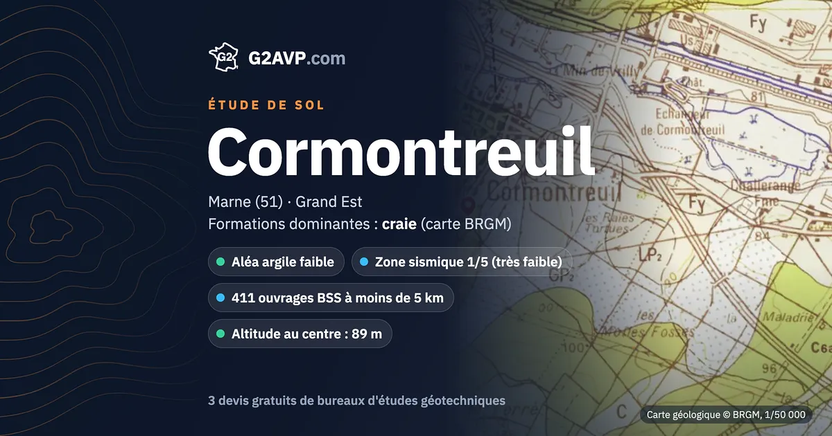 Étude de sol à Cormontreuil : carte géologique BRGM du secteur, formations dominantes craie, aléa retrait-gonflement faible, 0 arrêté CatNat sécheresse