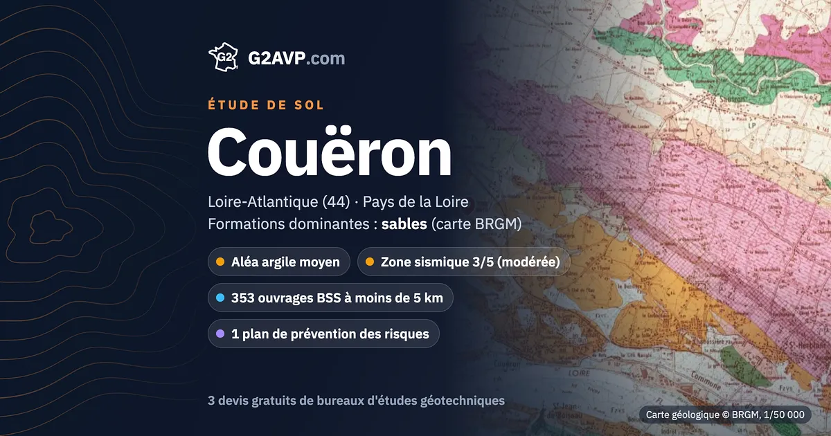 Étude de sol à Couëron : carte géologique BRGM du secteur, formations dominantes sables, aléa retrait-gonflement moyen, 0 arrêté CatNat sécheresse