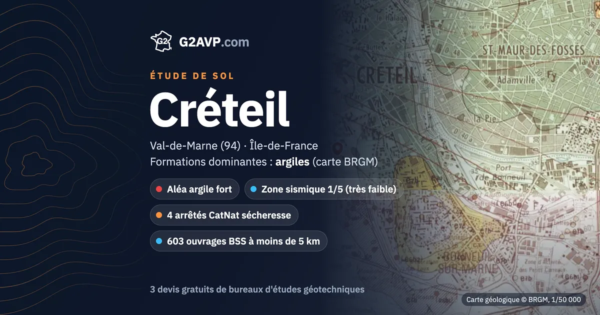 Étude de sol à Créteil : carte géologique BRGM du secteur, formations dominantes argiles, aléa retrait-gonflement fort, 4 arrêtés CatNat sécheresse