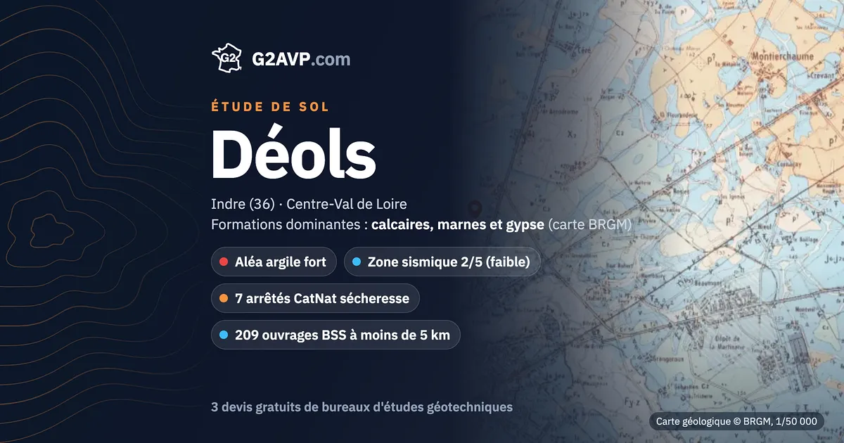Étude de sol à Déols : carte géologique BRGM du secteur, formations dominantes calcaires, marnes et gypse, aléa retrait-gonflement fort, 7 arrêtés CatNat sécheresse