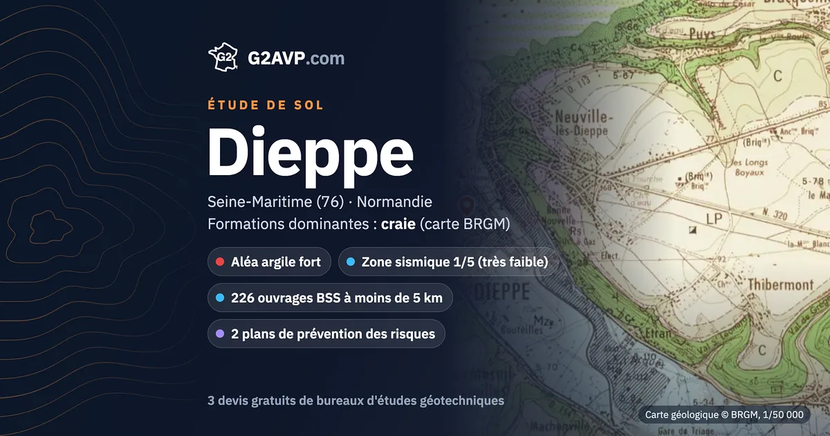 Étude de sol à Dieppe : carte géologique BRGM du secteur, formations dominantes craie, aléa retrait-gonflement fort, 0 arrêté CatNat sécheresse