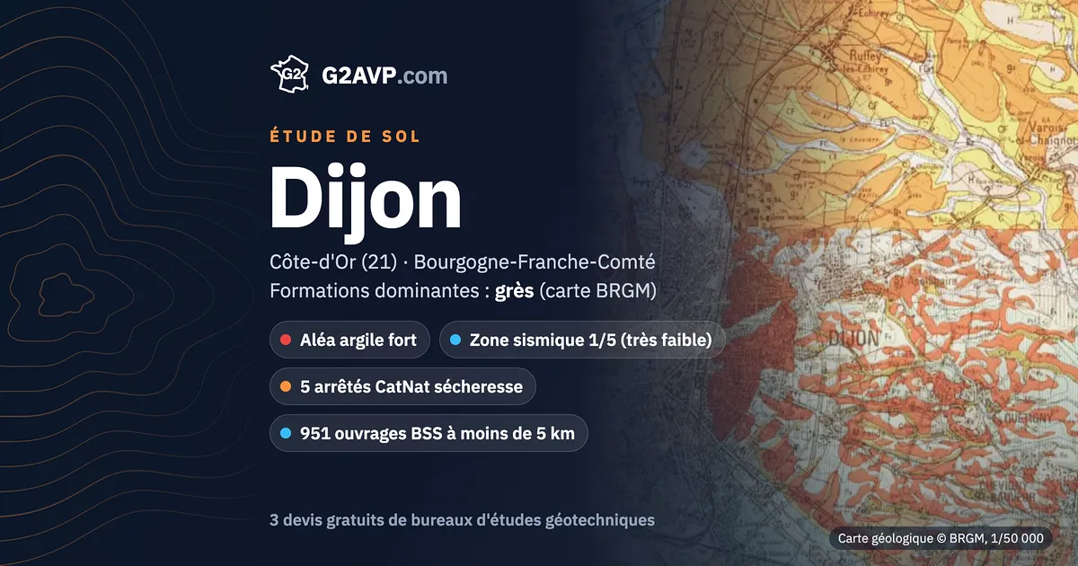 Étude de sol à Dijon : carte géologique BRGM du secteur, formations dominantes grès, aléa retrait-gonflement fort, 5 arrêtés CatNat sécheresse