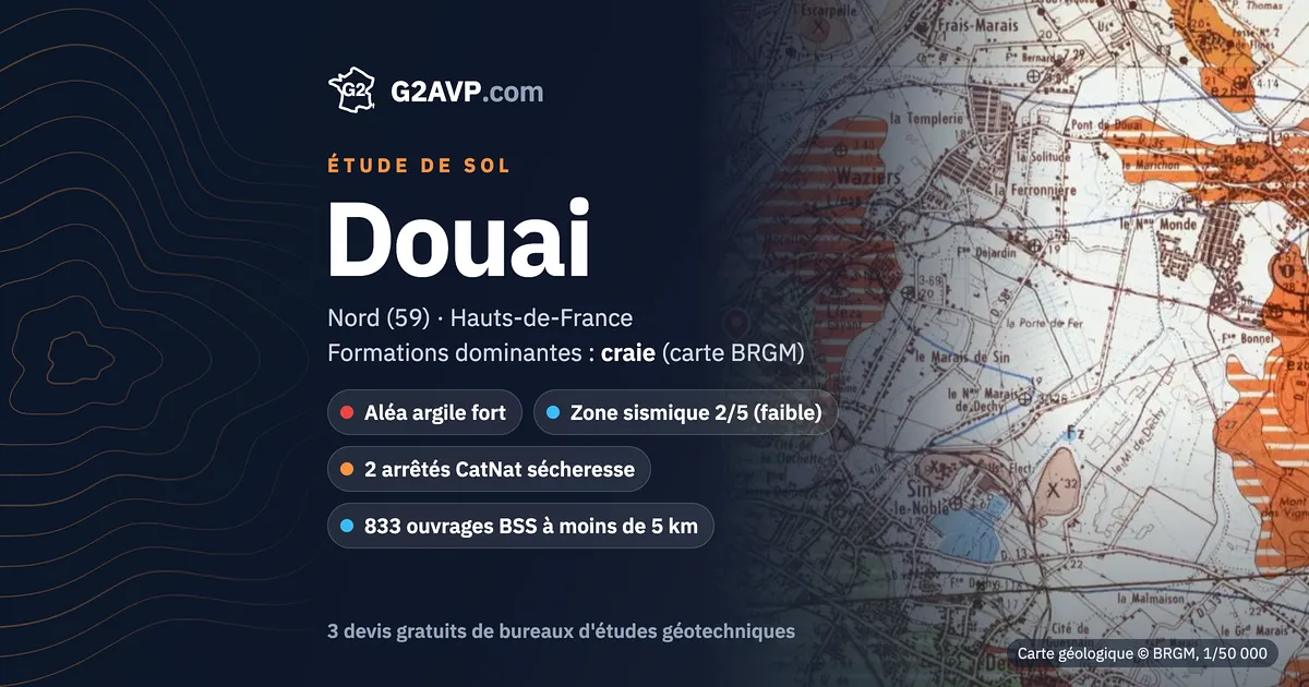 Étude de sol à Douai : carte géologique BRGM du secteur, formations dominantes craie, aléa retrait-gonflement fort, 2 arrêtés CatNat sécheresse