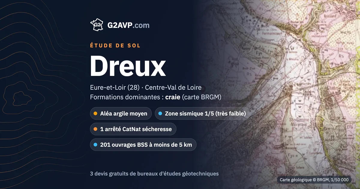 Étude de sol à Dreux : carte géologique BRGM du secteur, formations dominantes craie, aléa retrait-gonflement moyen, 1 arrêté CatNat sécheresse