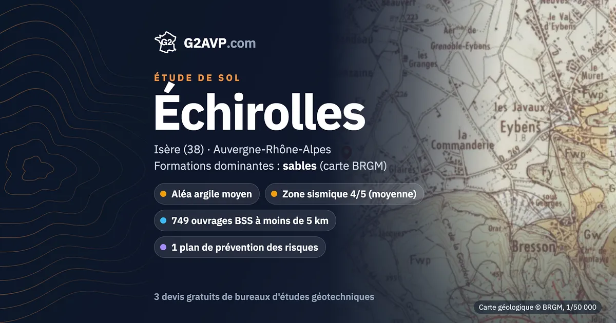 Étude de sol à Échirolles : carte géologique BRGM du secteur, formations dominantes sables, aléa retrait-gonflement moyen, 0 arrêté CatNat sécheresse
