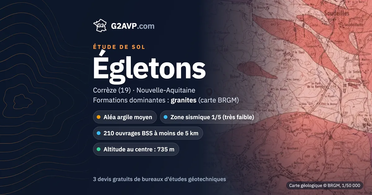 Étude de sol à Égletons : carte géologique BRGM du secteur, formations dominantes granites, aléa retrait-gonflement moyen, 0 arrêté CatNat sécheresse